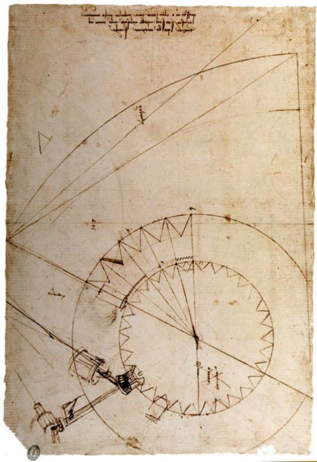 Meccanismi  orologeria Leonardo