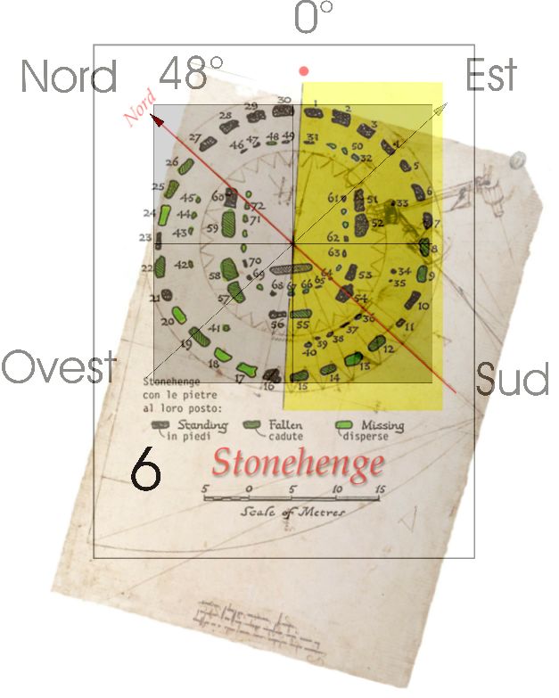 Stonehenge + Meccanismi orologeria studio Leonardo