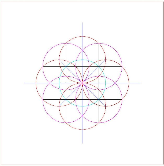  - Quadratura del cerchio - fig.6
