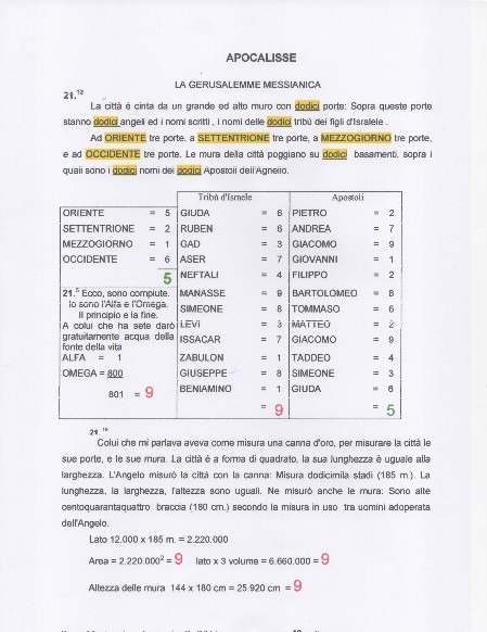 LA GERUSALEMME MESSIANICA
