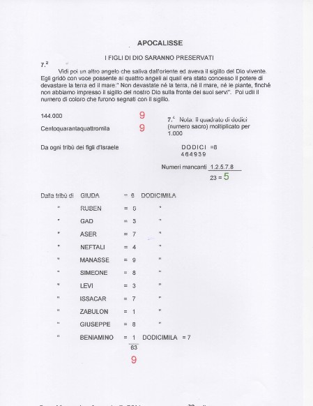 I FIGLI DI DIO SARANNO PRESERVATI