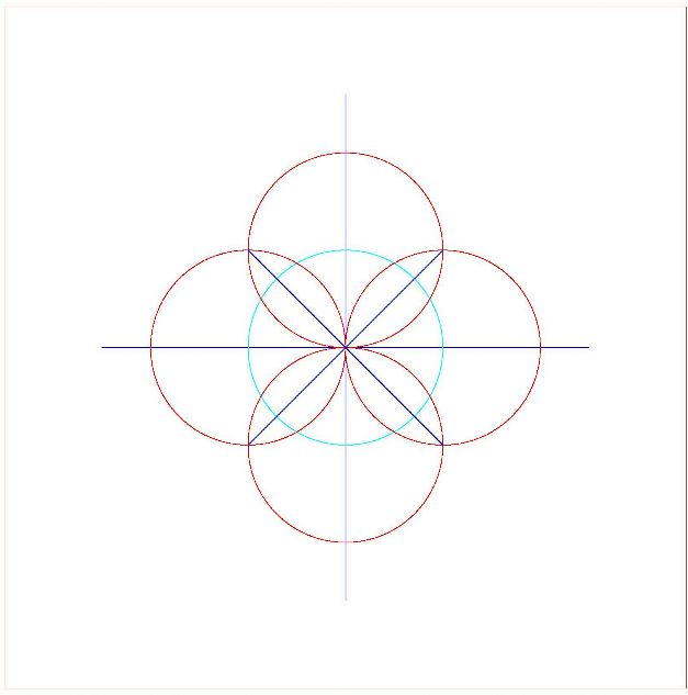  - Quadratura del cerchio - fig.4